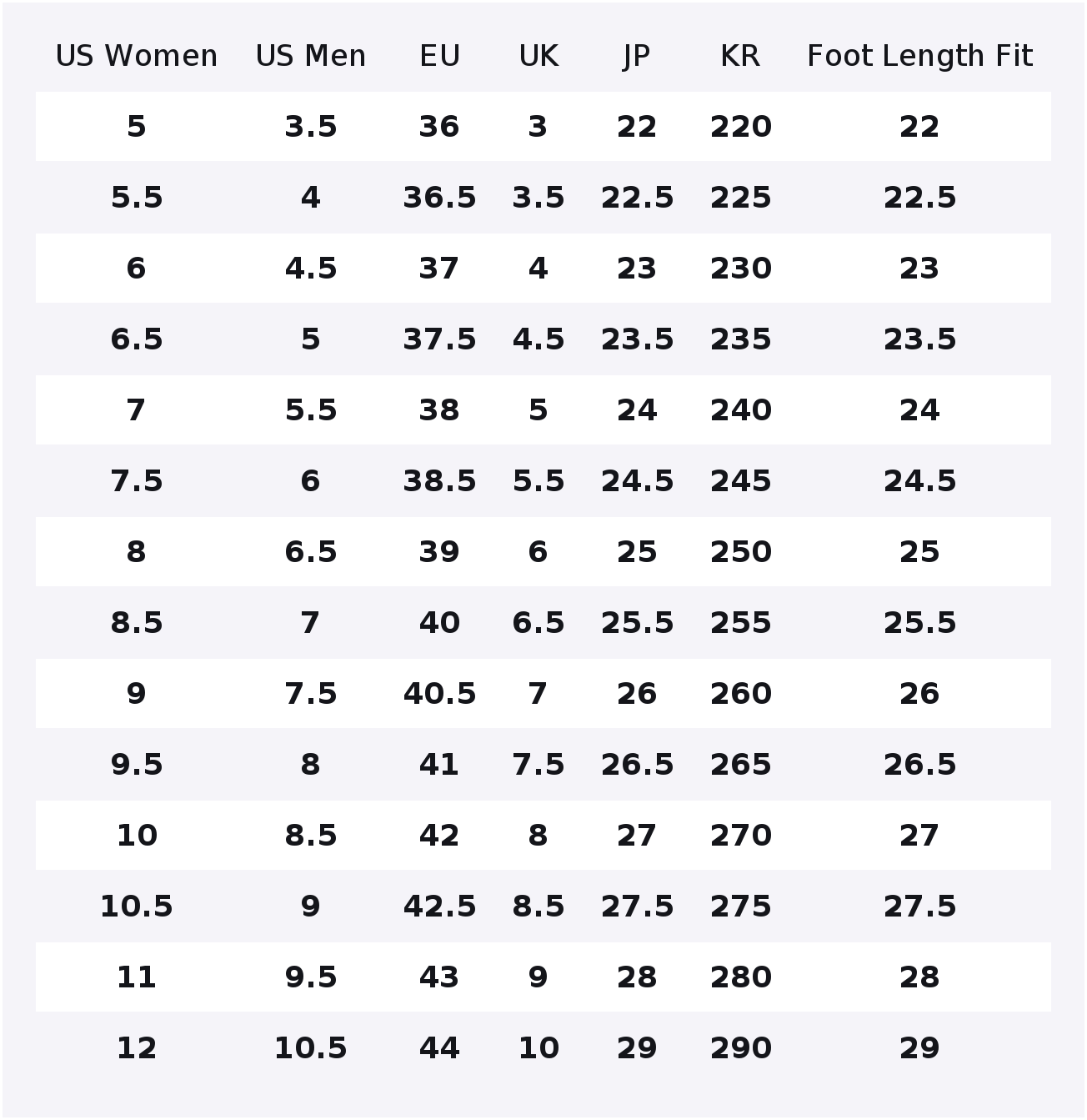 On Cloud 6 Casual Running Shoe - Men Shoes On Cloud ulasan dan harga